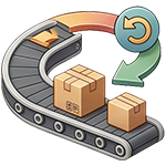 return management